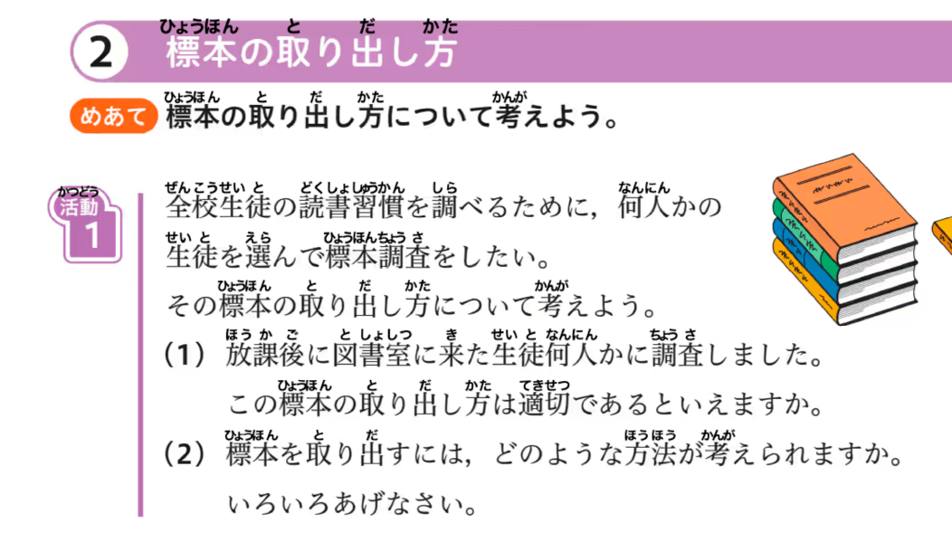 総ルビ|表示