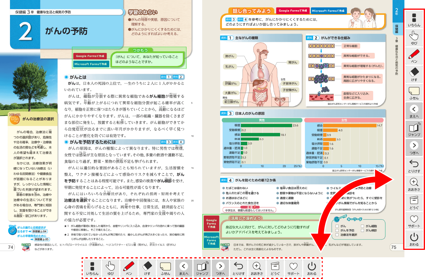 中学校保健体育2p.274-p.275