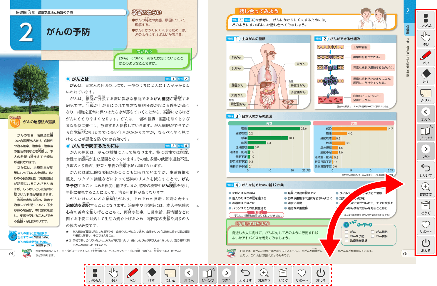 中学校保健体育2p.274-p.275