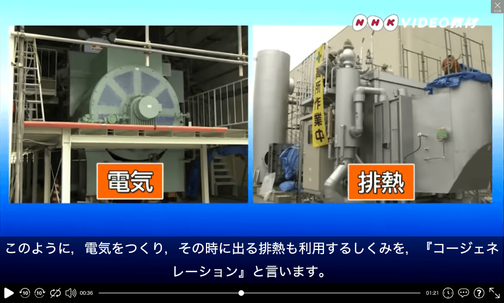 NHKビデオ教材|コージェネレーション