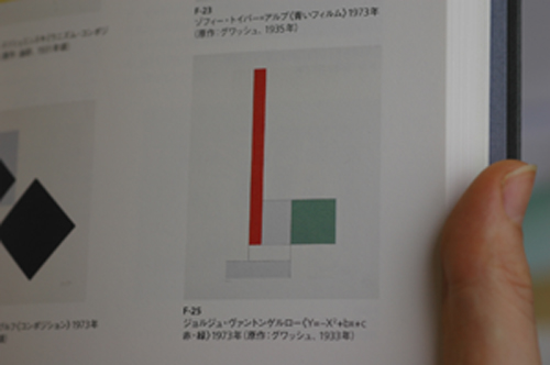 絵画が語る２次関数！？