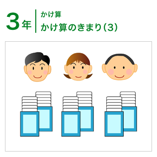 3年：かけ算の筆算/かけ算のきまり（3）