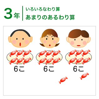 3年：あまりのあるわり算/あまりのあるわり算
