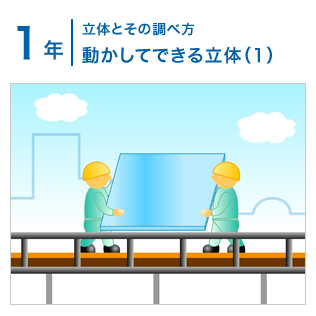 1年：立体のいろいろな見方/動かしてできる立体（1）