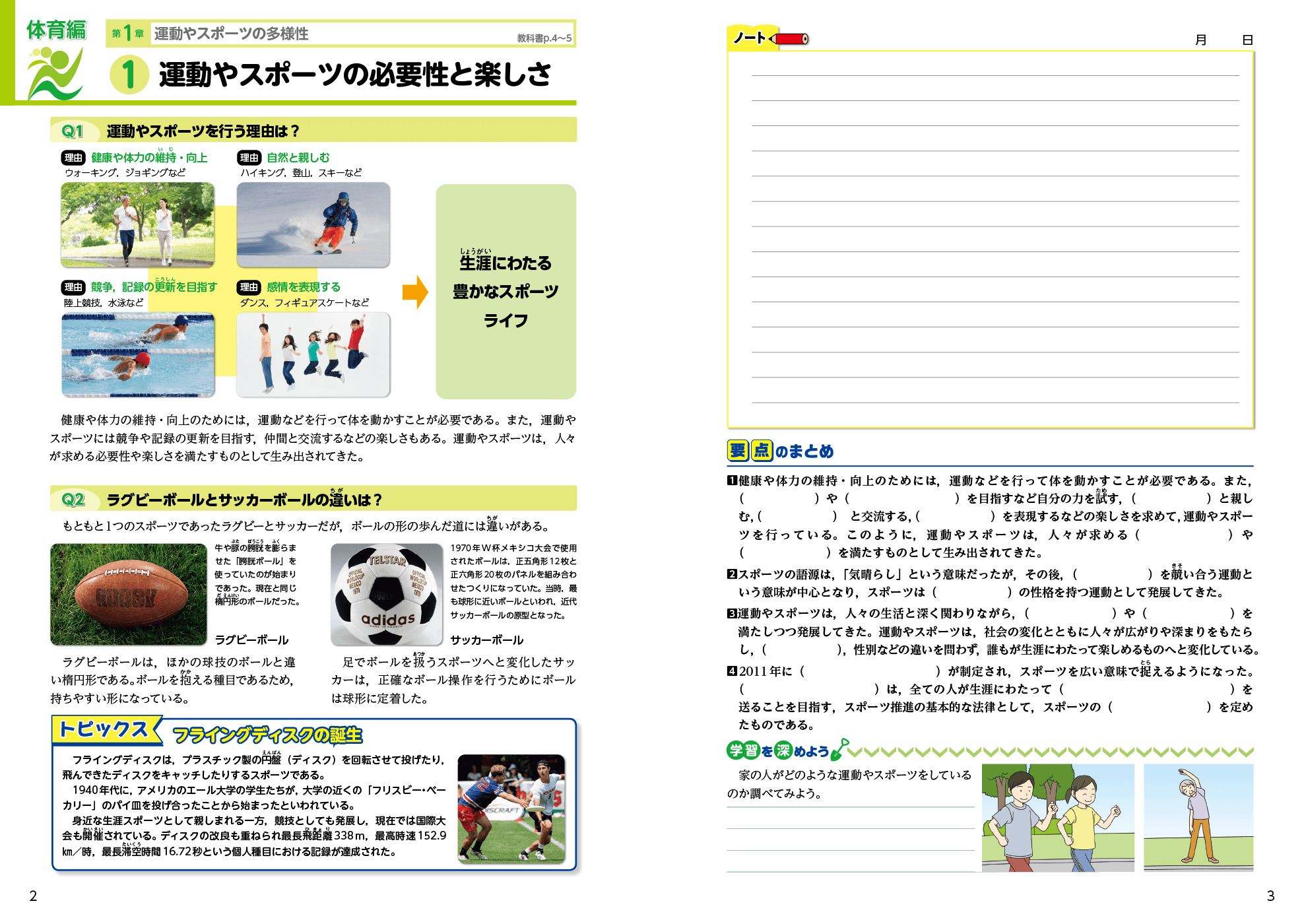 中学校保健体育ノート１ p.2-p.3