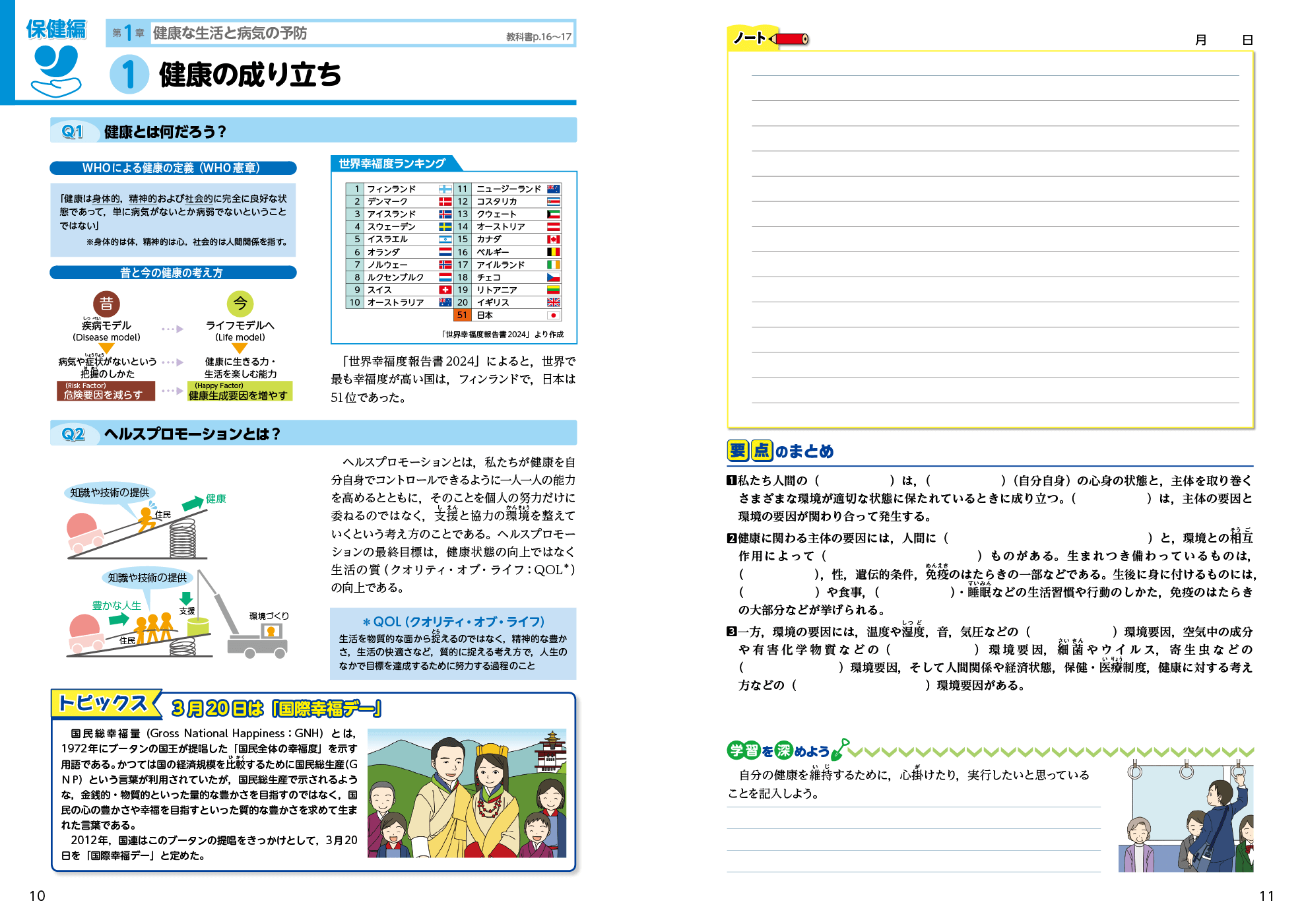 中学校保健体育ノート１ p.10-p.11