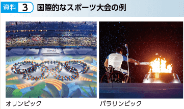 新版 中学校保健体育 p.123 資料3