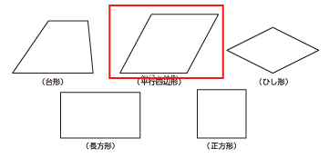 たのしい算数4年 p.105