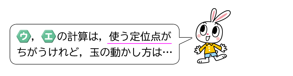 たのしい算数4年 p.197
