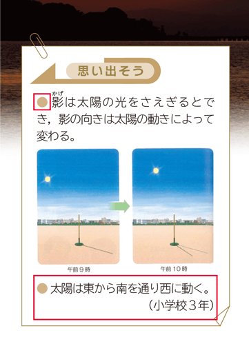新版 理科の世界3年 p.204 思い出そう 新