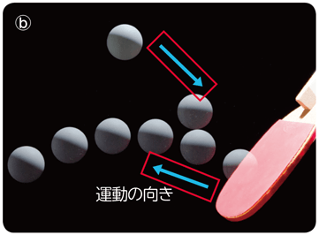 新版 理科の世界3年 p.34 図29b 新