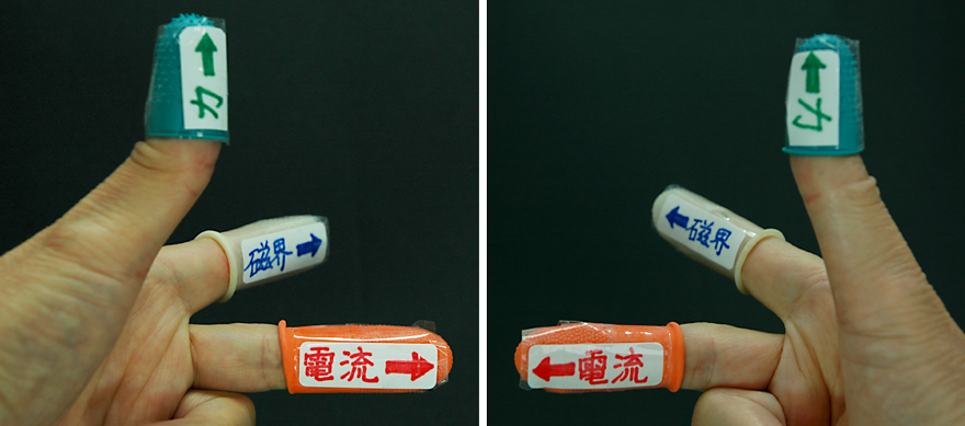 フレミングの左手と右手を合わせて見る