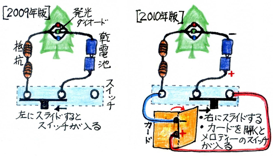 ver.1とver.2の回路図