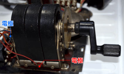 発電機部分にハンドルを付ける