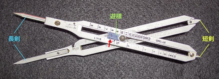 比例コンパスの長剣と短剣