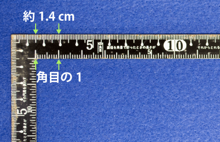 角目