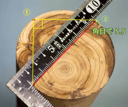 丸太の直径を角目ではかる