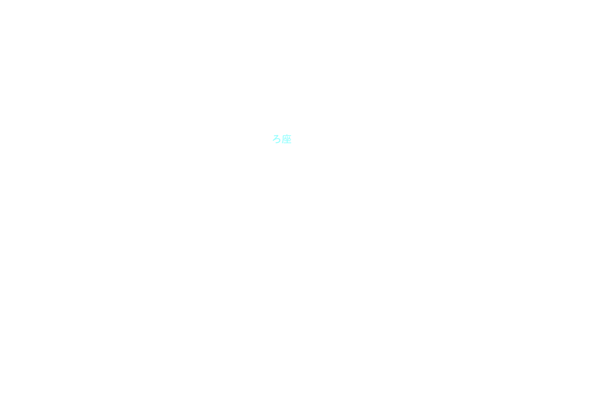 ろ座 星座名