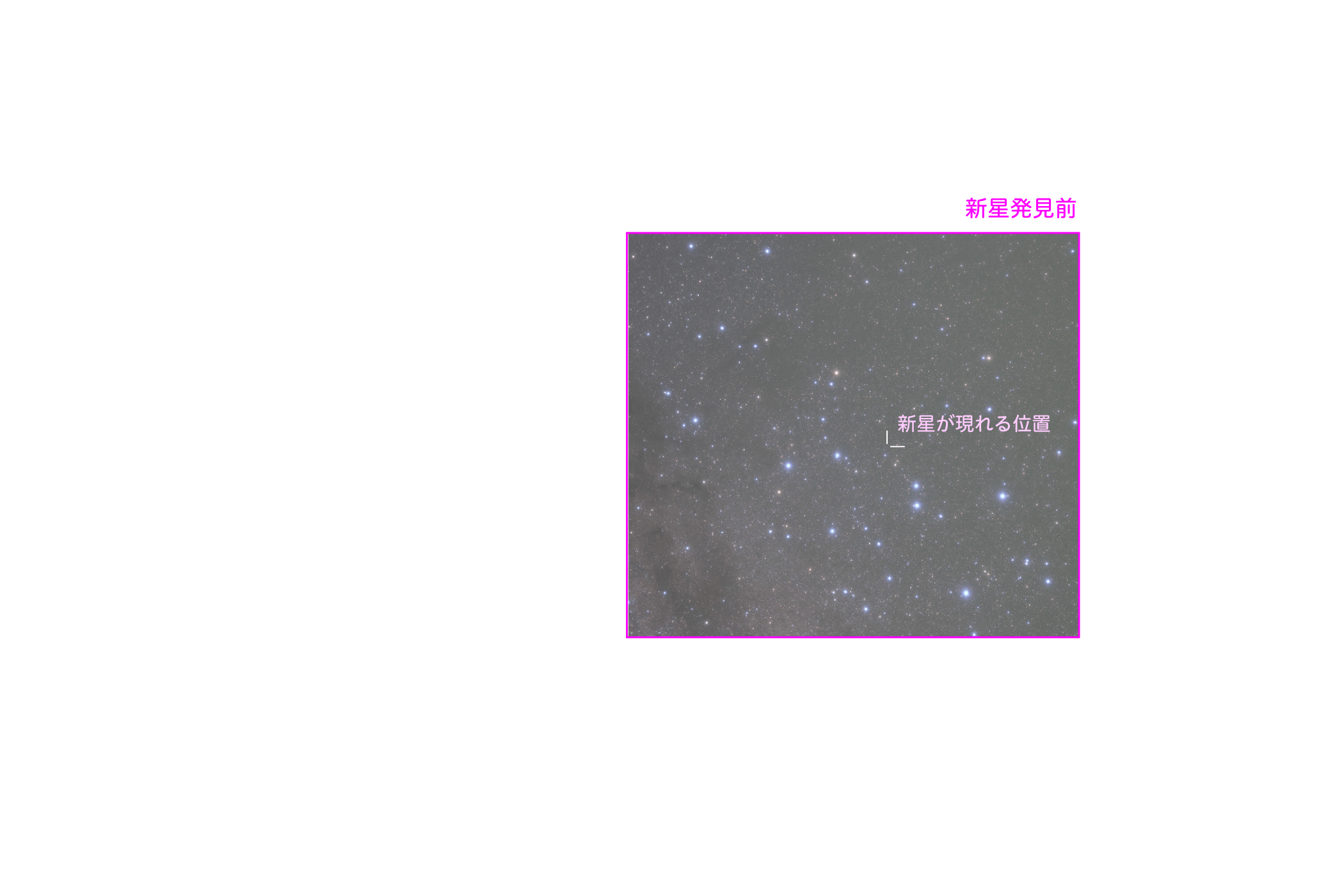 新星発見前のおおかみ座