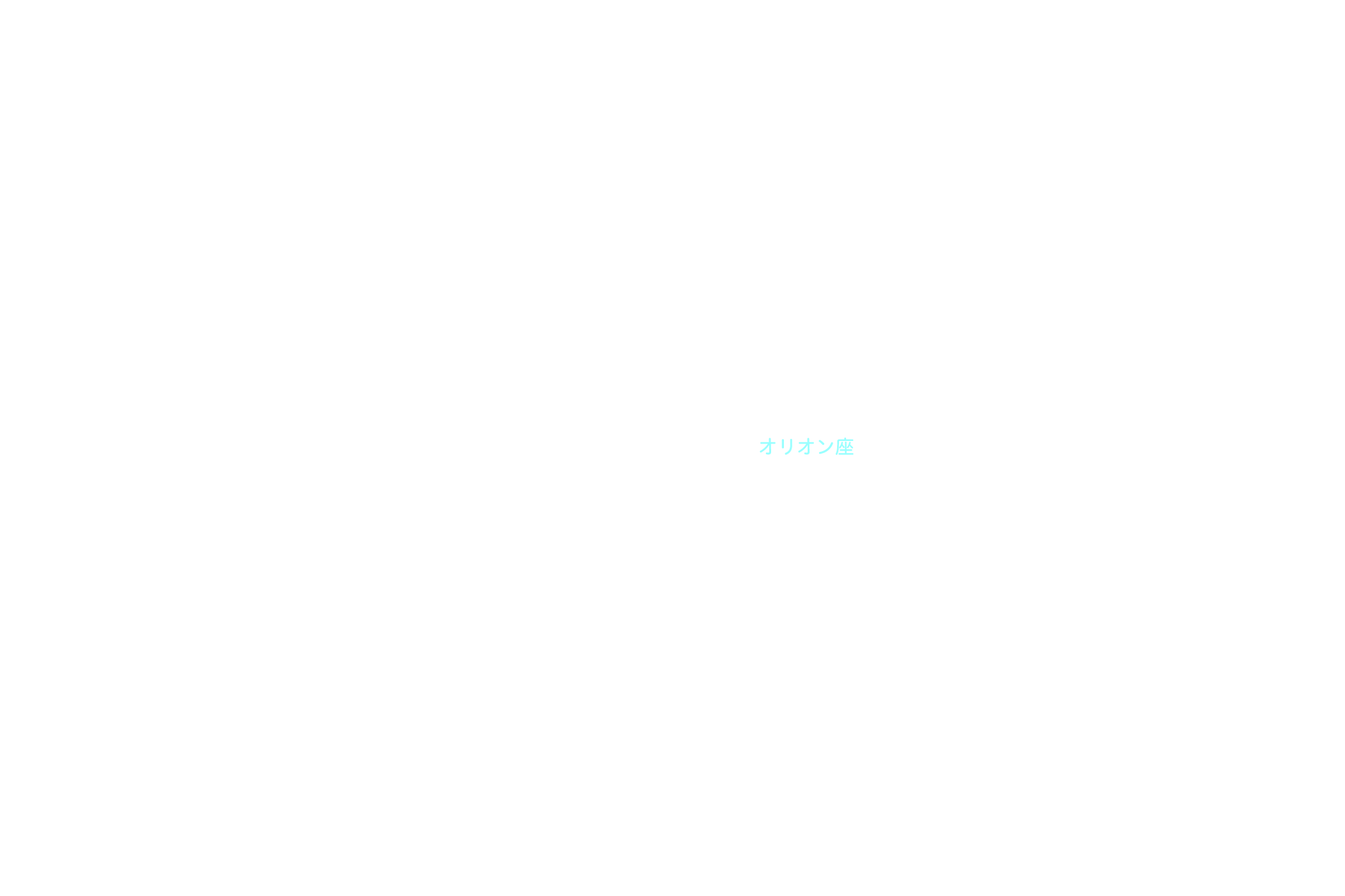 昇るオリオン座 星座名