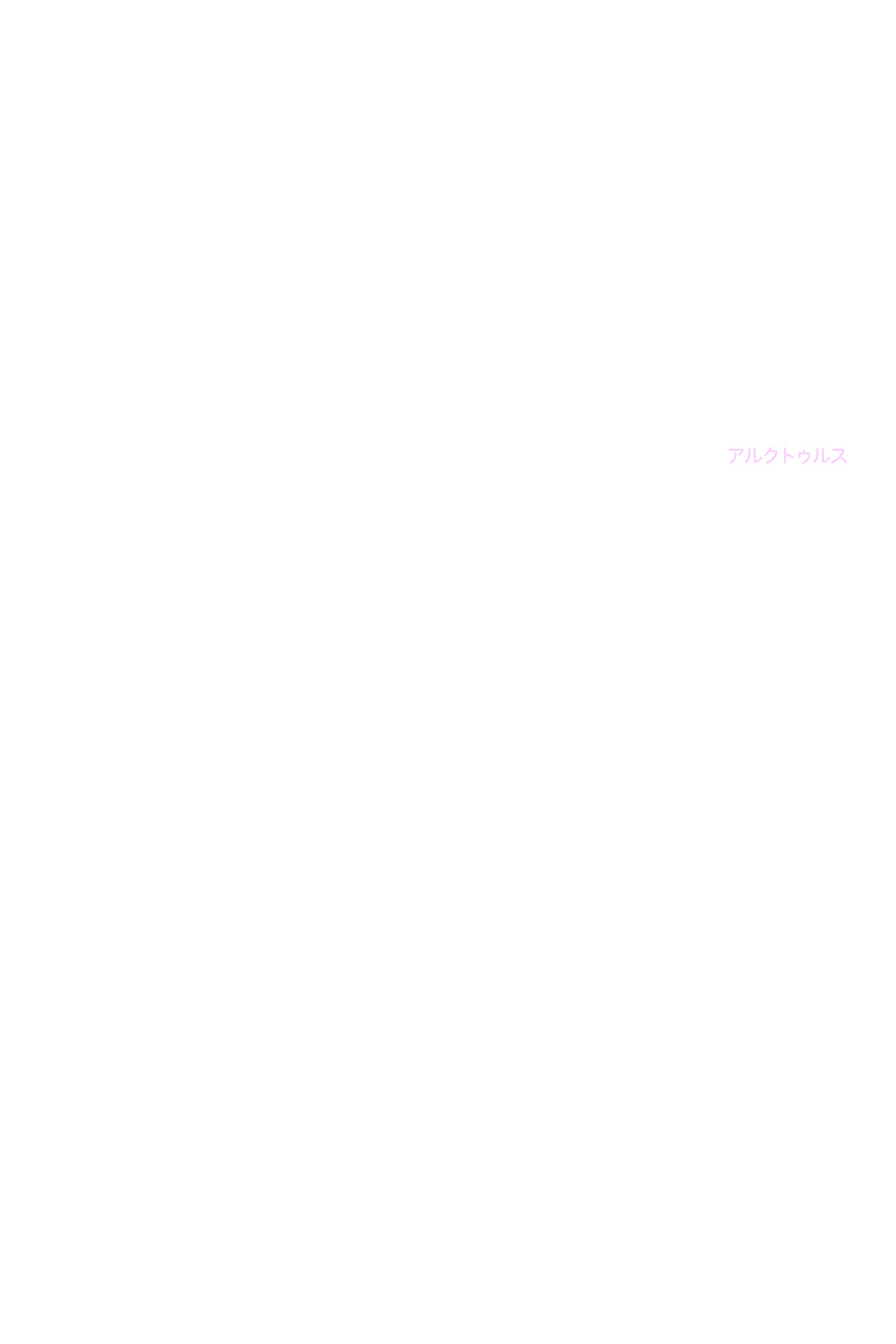 うしかい座・かんむり座 星名