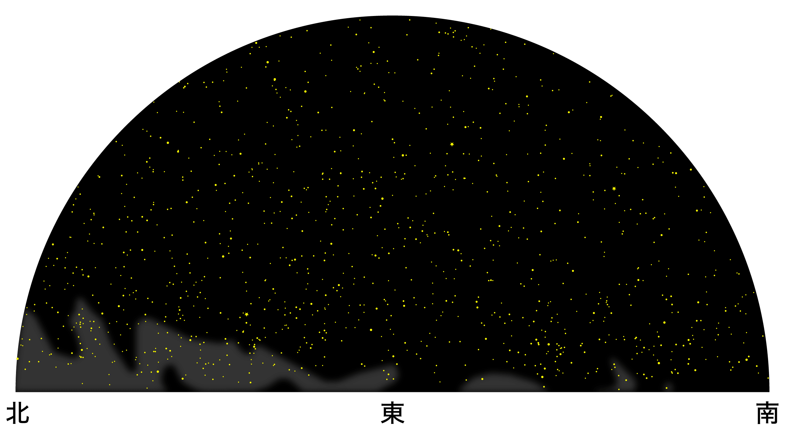 5月の天体図｜東の空