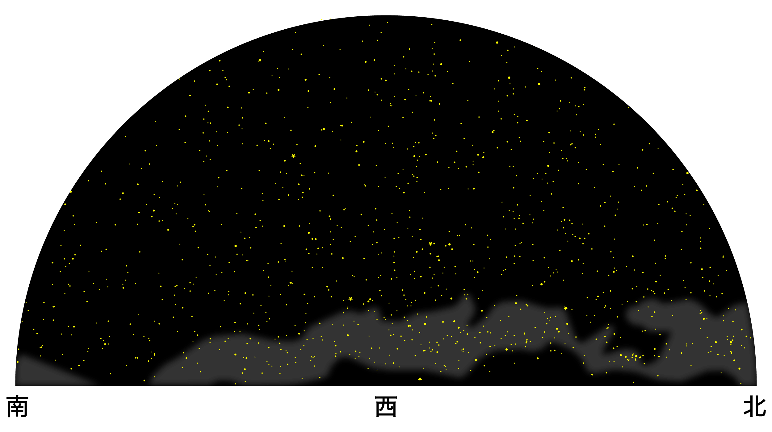5月の天体図｜西の空