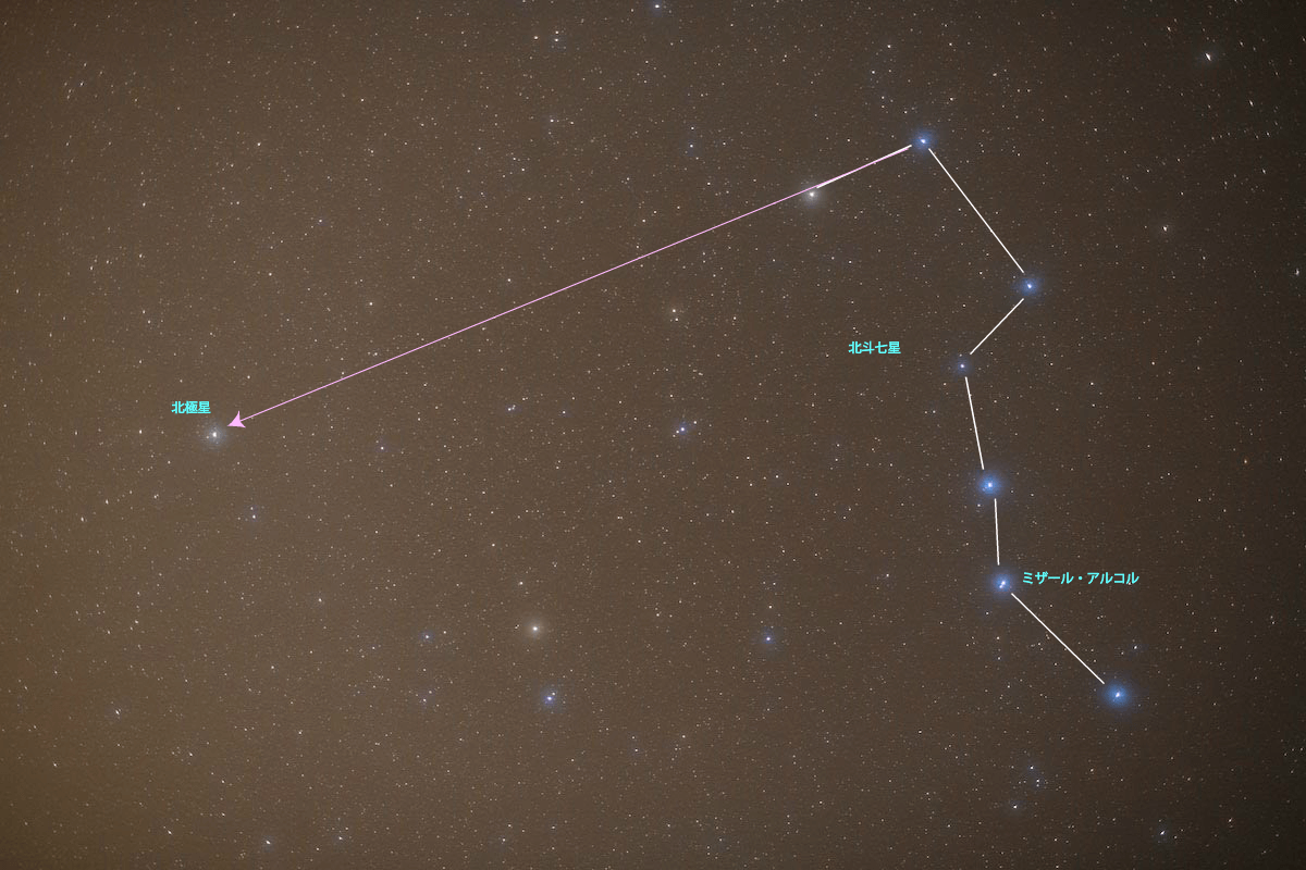 おおぐま座 polaris3