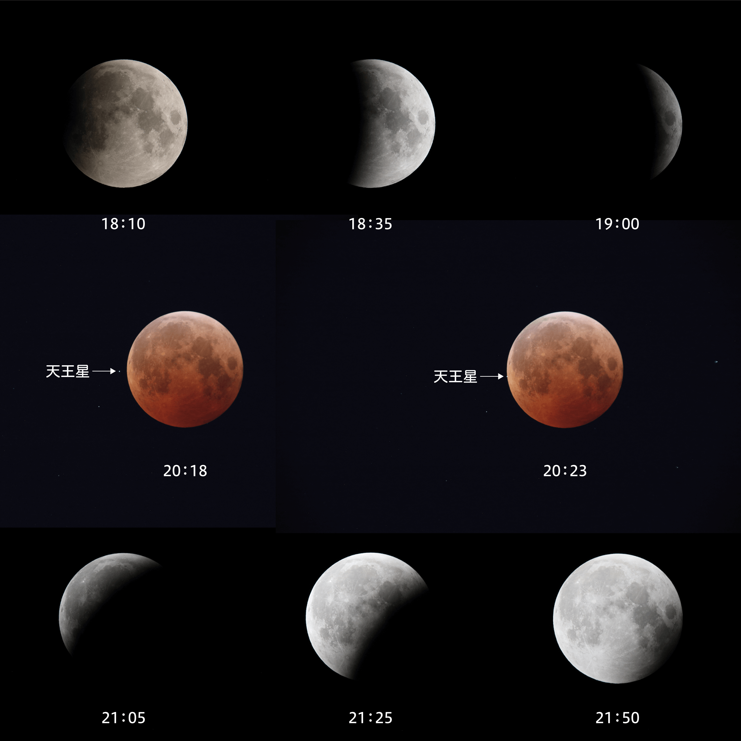 月食2022年11月8日