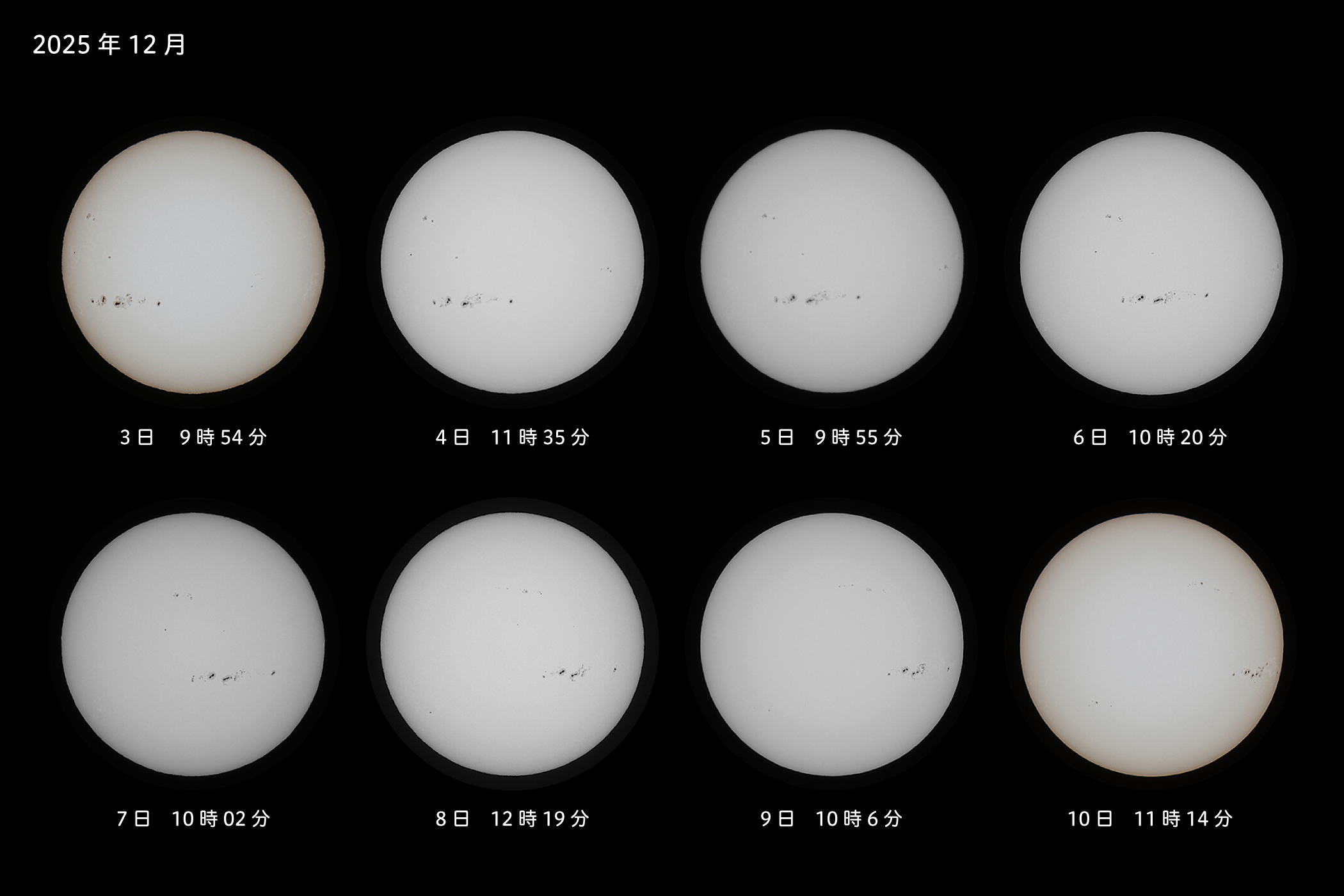 太陽黒点の動き