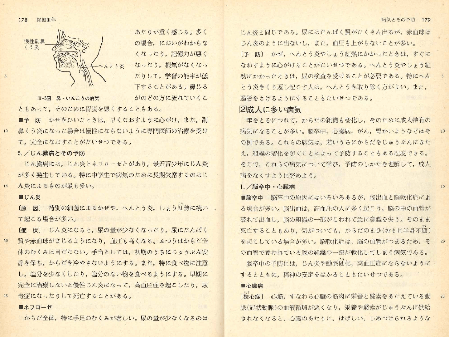S50改訂中学校新保健体育｜p.178-p.179