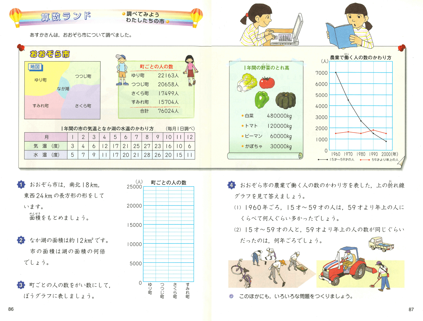 H17新版たのしい算数４年下｜p.86-p.87