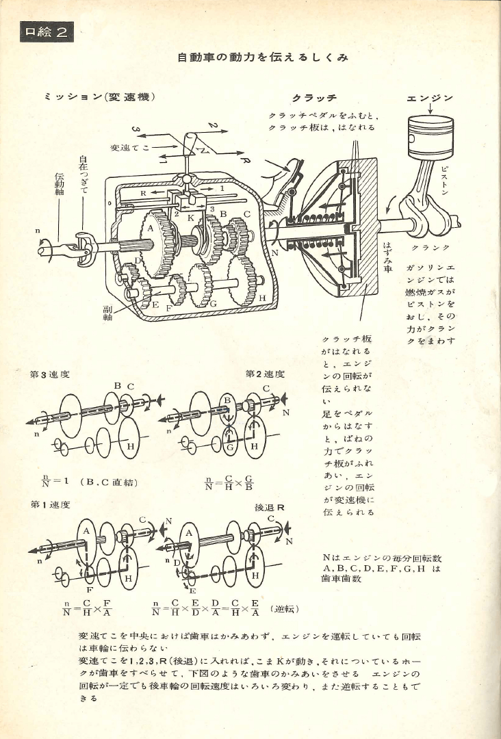 S30中学新理科３下｜口絵2