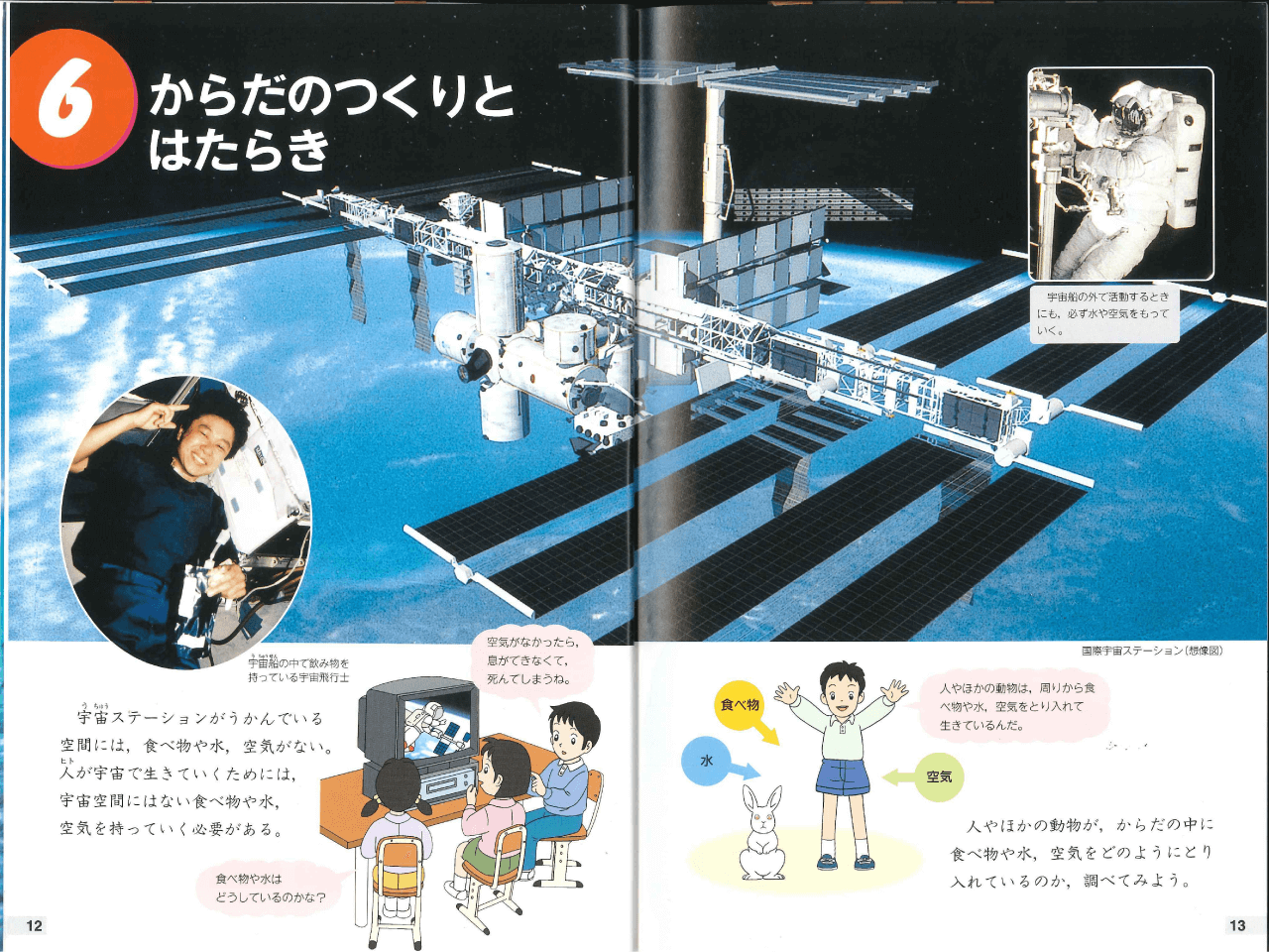 平成14年版 たのしい理科６年下p.12-p.13