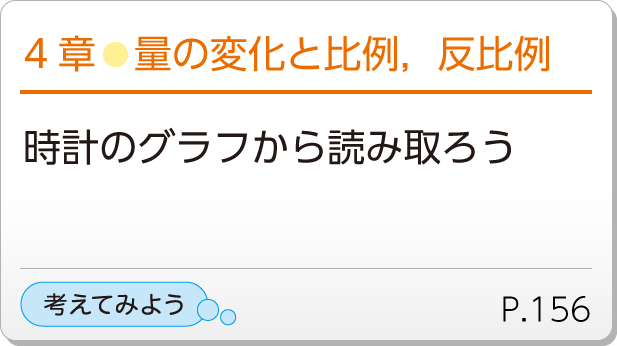 4章●量の変化と比例，反比例　時計のグラフから読み取ろう　考えてみようP.156